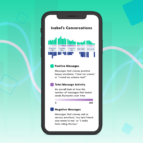 Bark Debuts New Sentiment Insights Feature in Parent Dashboard