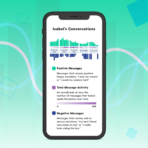 A mockup of a cellphone with the Conversations feature