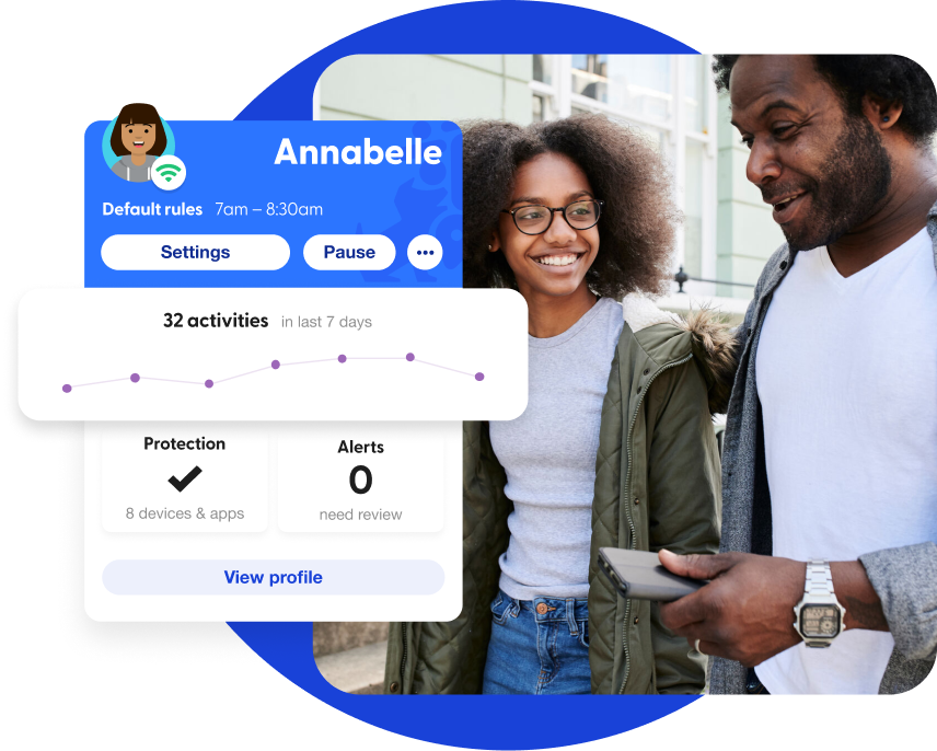 product-dashboard