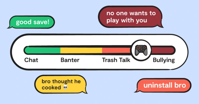 bullying meter graphic